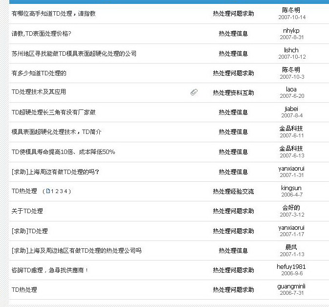 TD热处理相关帖子.jpg