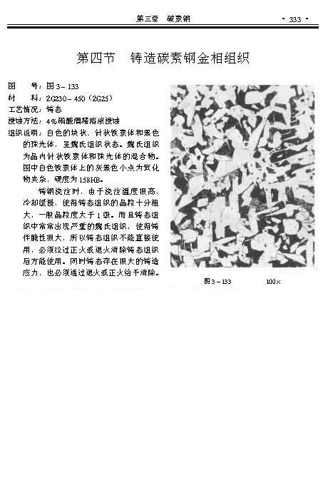 图3  ZG230-450.jpg