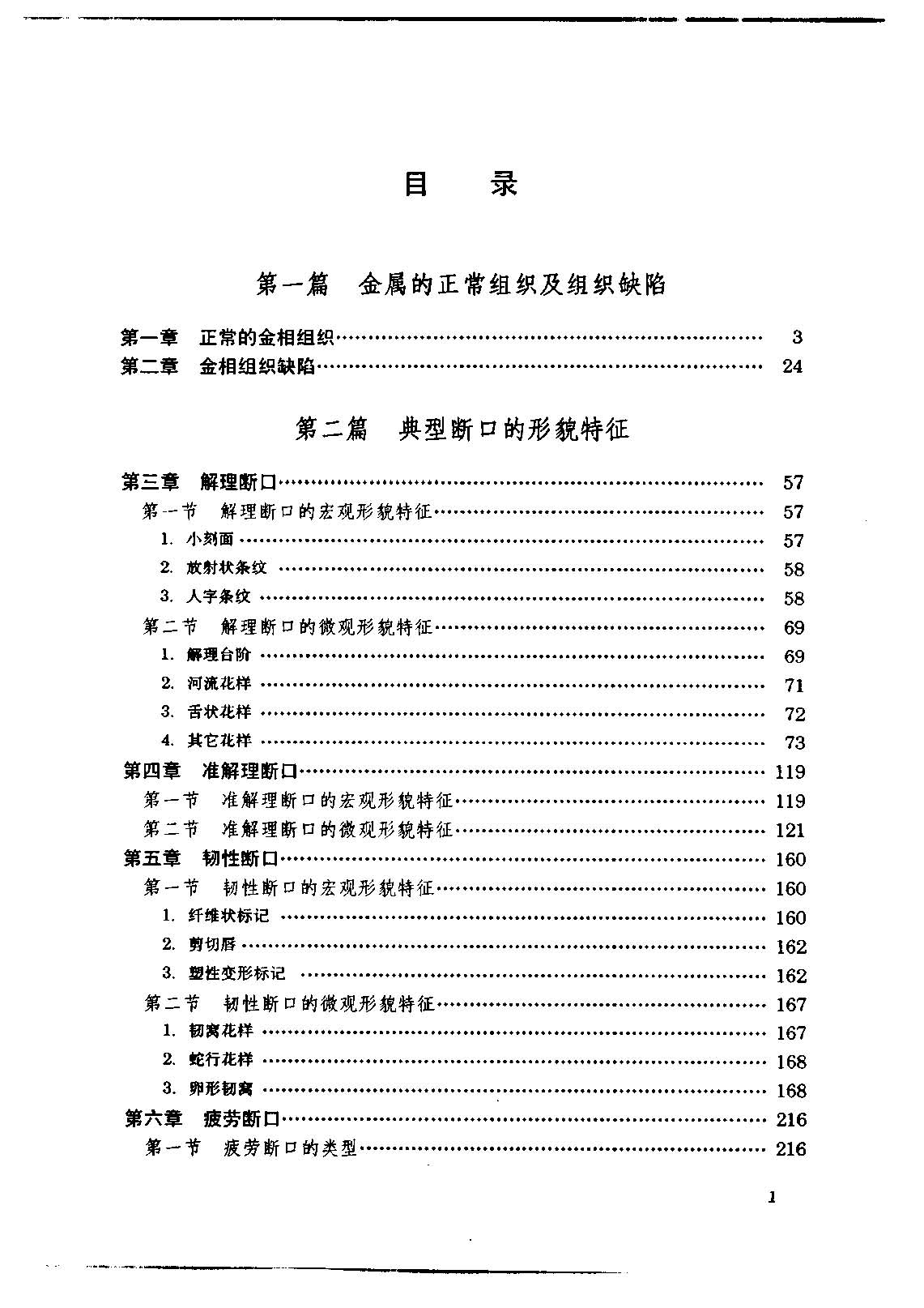 目录1.jpg