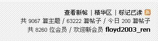 200帖.gif