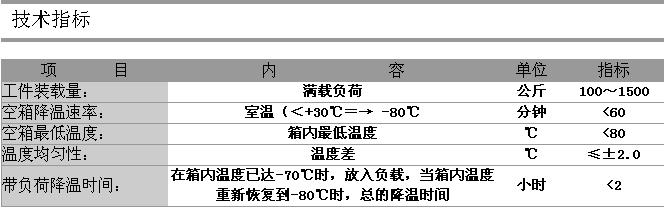 技术指标.JPG