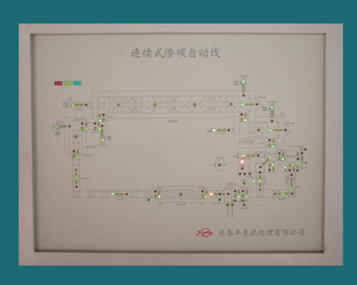渗碳炉工况图.jpg