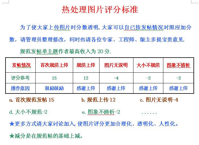 评分.jpg