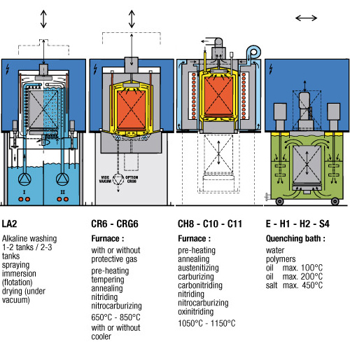 E-260.jpg