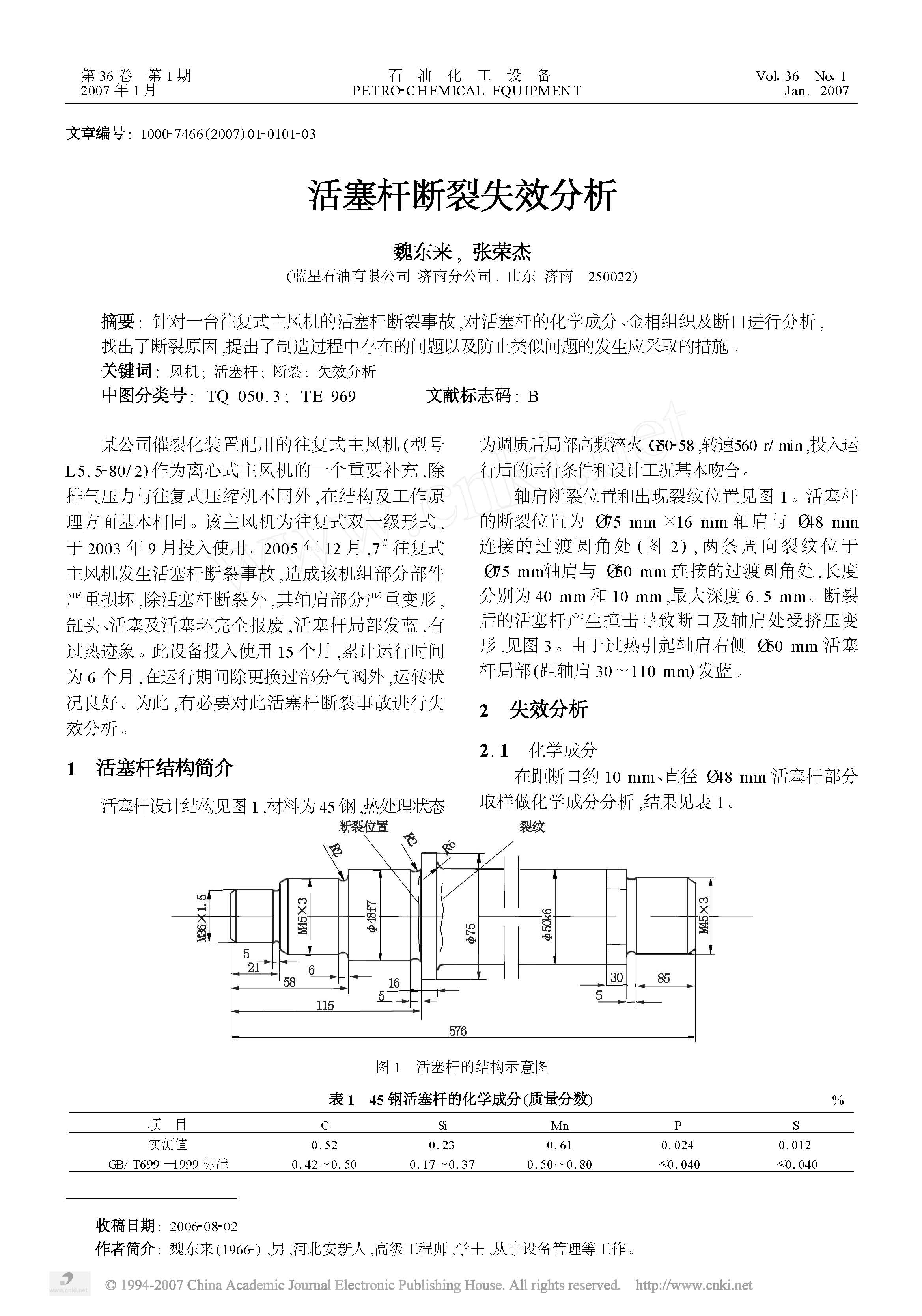 活塞杆断裂失效分析 1.jpg
