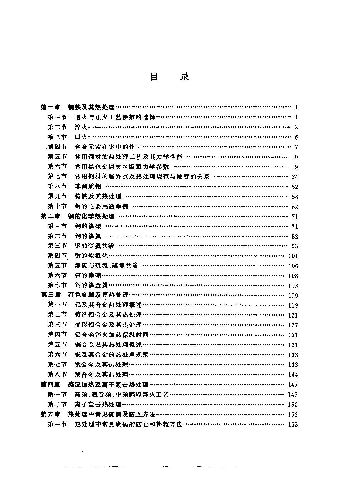 目录1.jpg