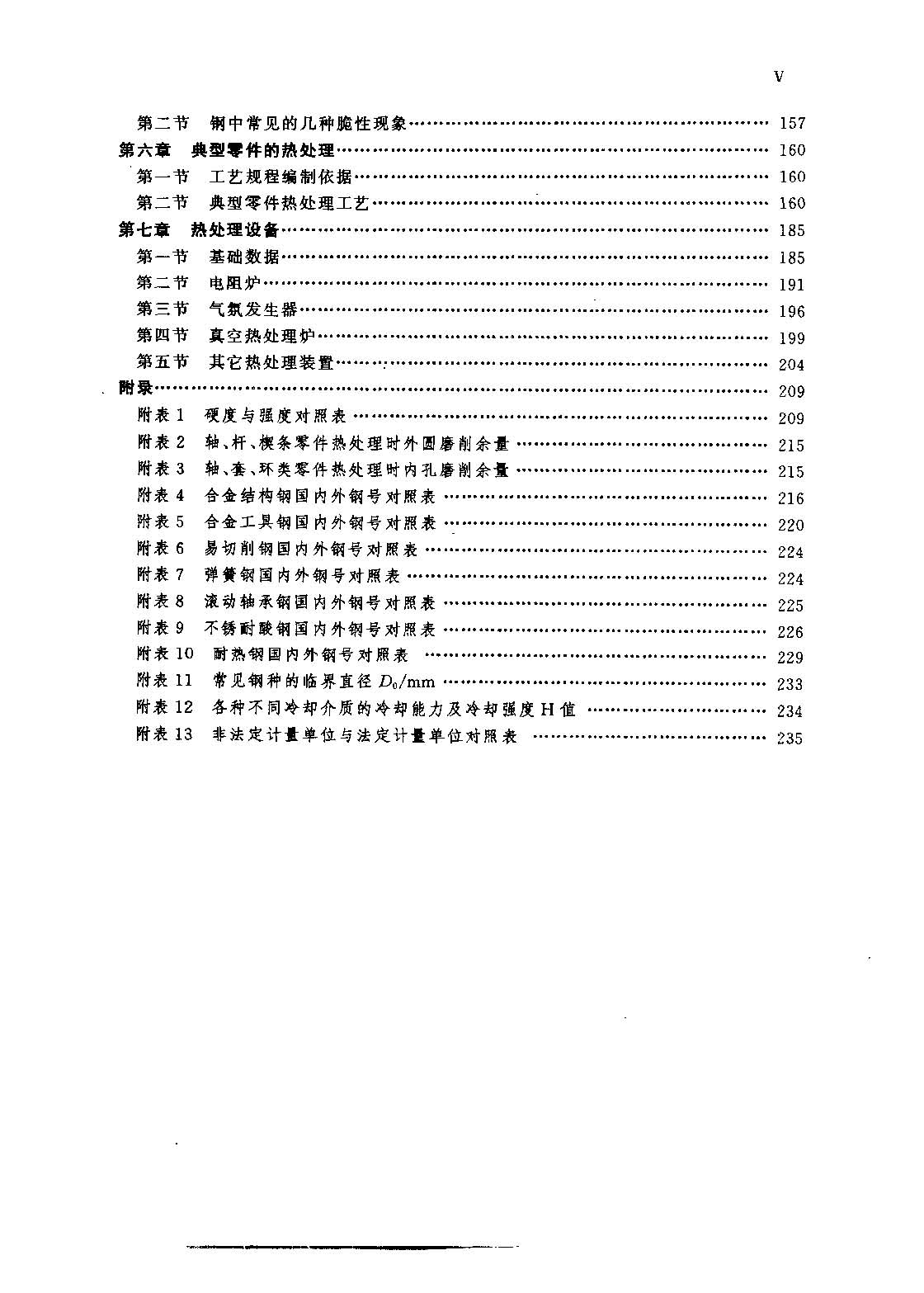 目录2.jpg