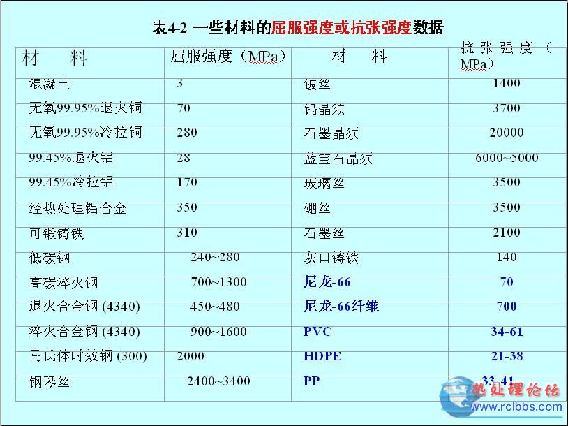 jianjie0.JPG