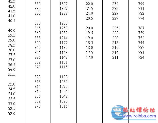 换算表2.JPG
