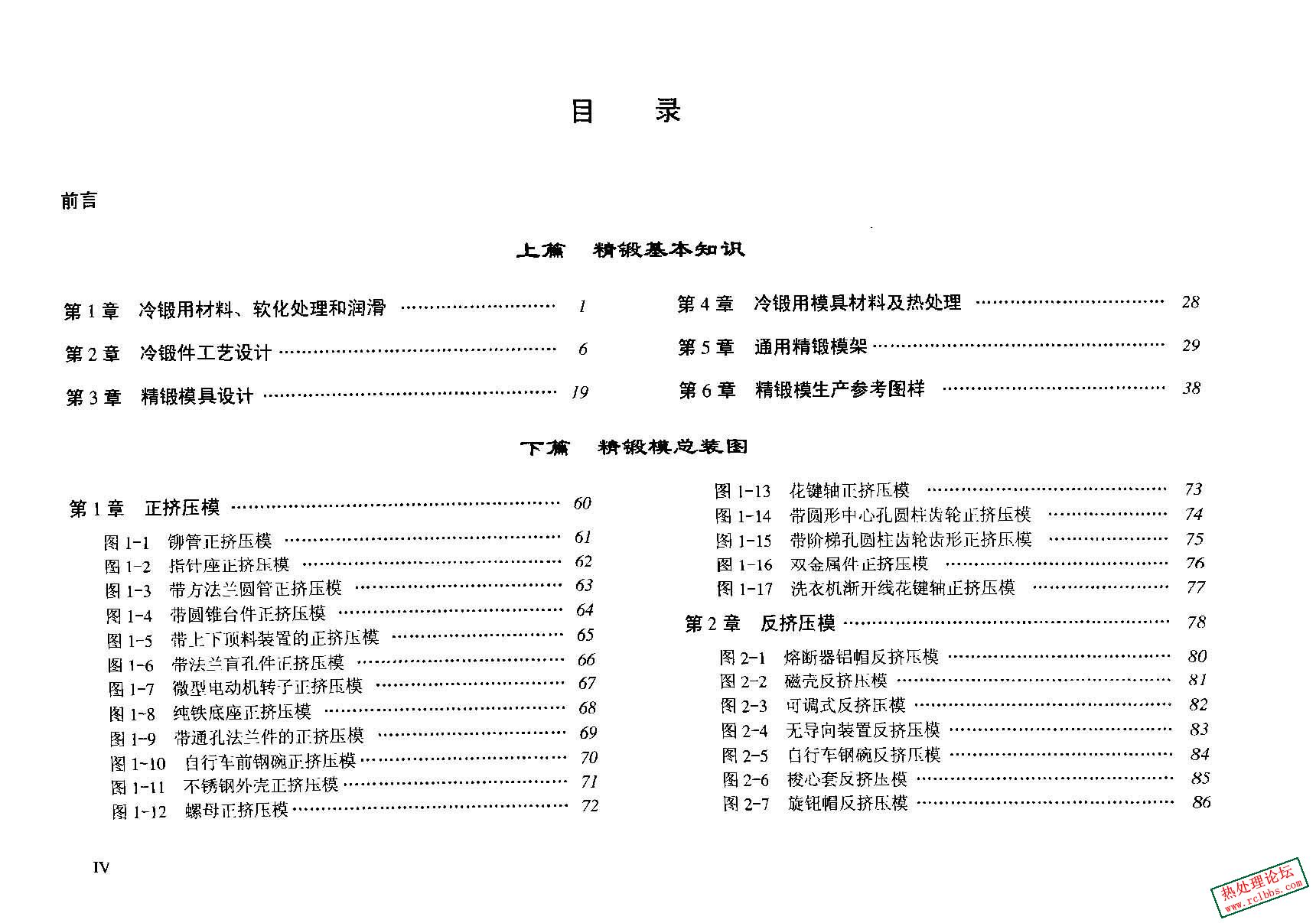 目录1.JPG