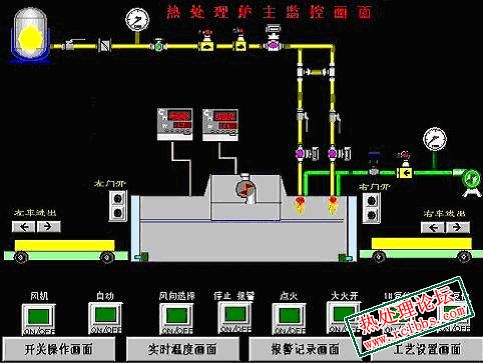 主要监控画面.jpg