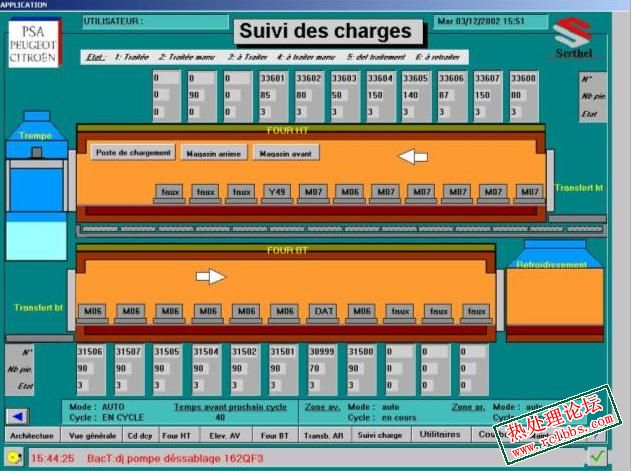 FourRouleau2.jpg