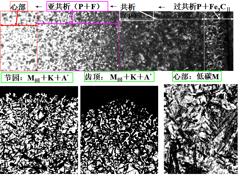 渗碳20CrMnTi.jpg