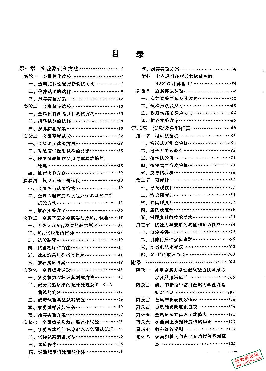 金属力学性能试验_页面_006.jpg