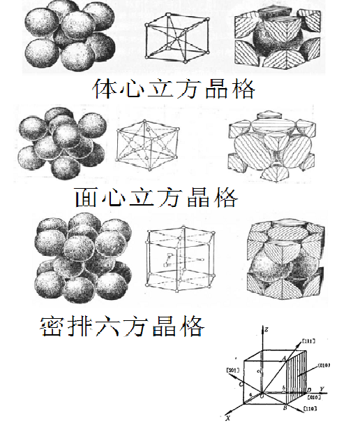 晶格.jpg