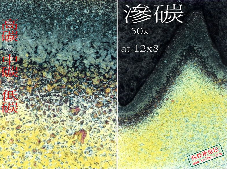 滲碳.jpg