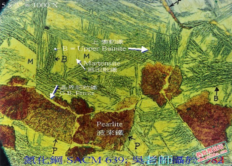淬火冷速不足.jpg
