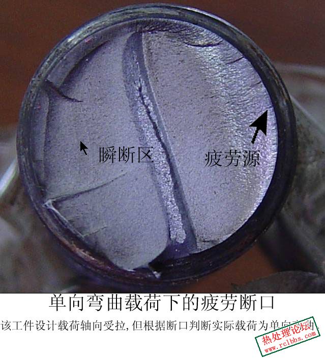 单向弯曲载荷下的疲劳断口.jpg