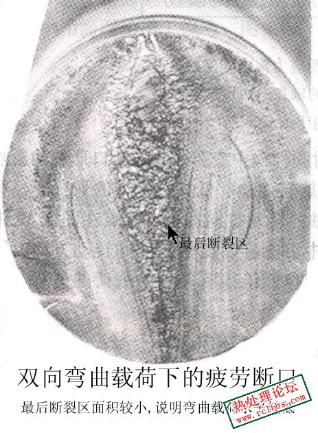 双向弯曲载荷下的疲劳断口.jpg