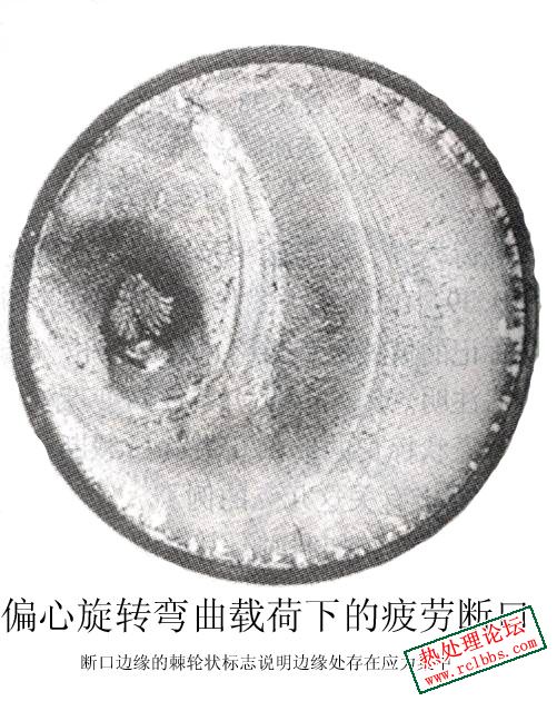 偏心旋转弯曲载荷下的疲劳断口.jpg