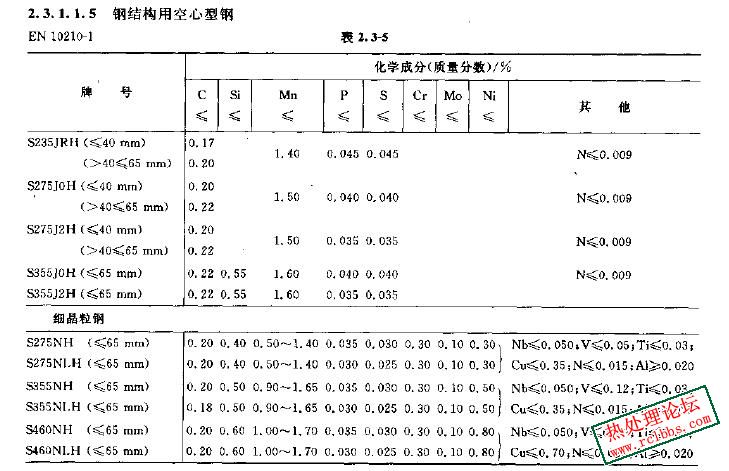 E10210-1(成分).JPG