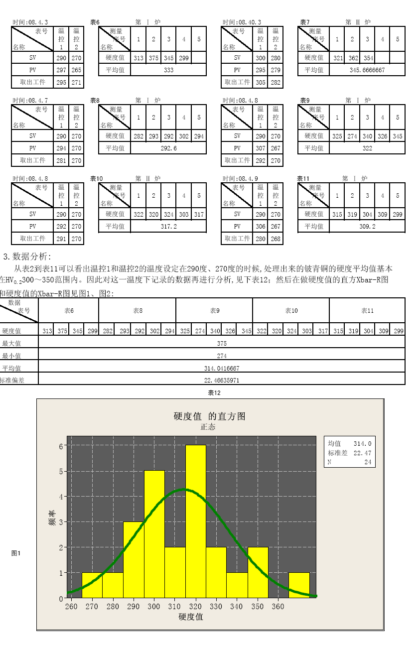 2.bmp