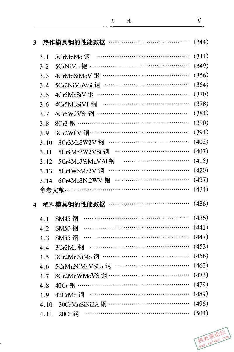 目录3.jpg