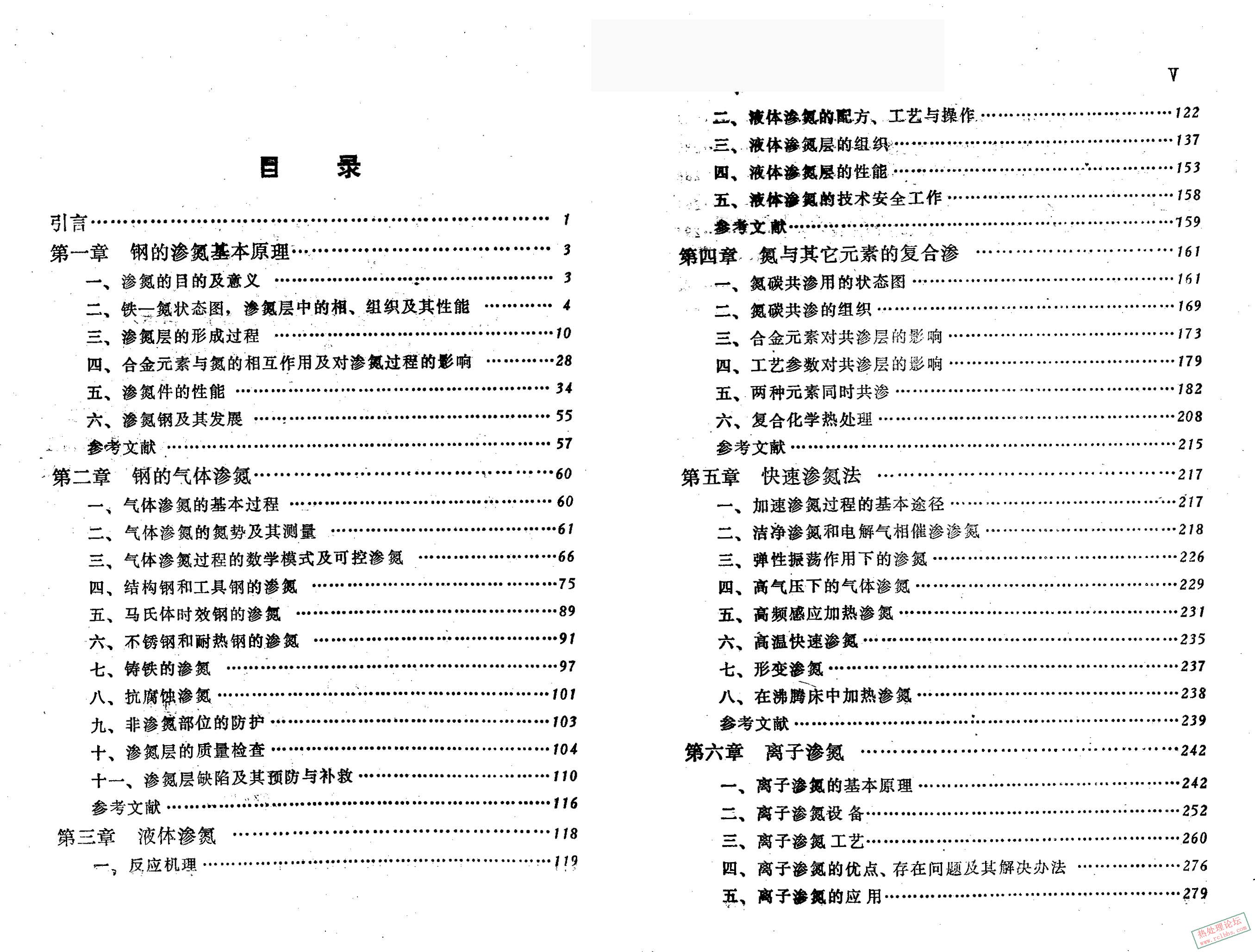 钢的渗氮，目录1.jpg