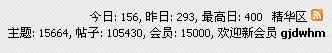 15000会员.JPG