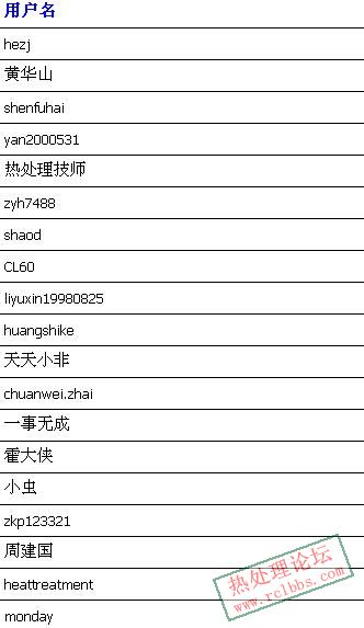 专家组名单.jpg