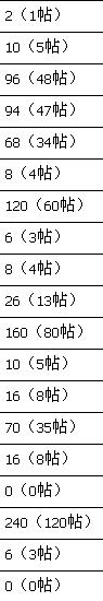QQ截图未命名.jpg