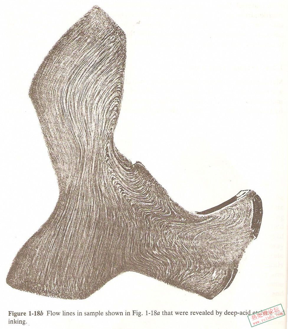 flow line.jpg