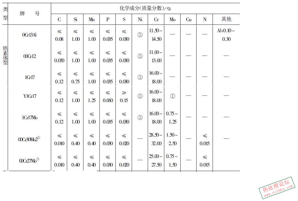 捕获.JPG