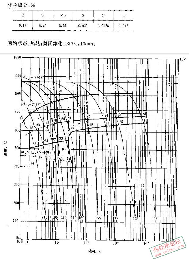 捕获1.JPG