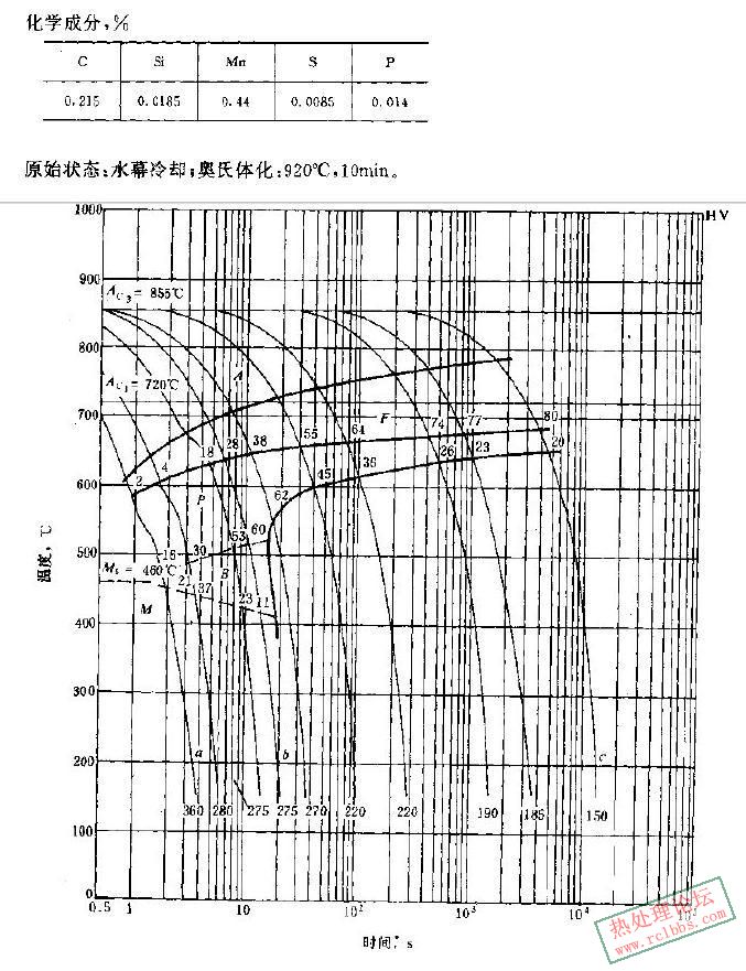 捕获.JPG