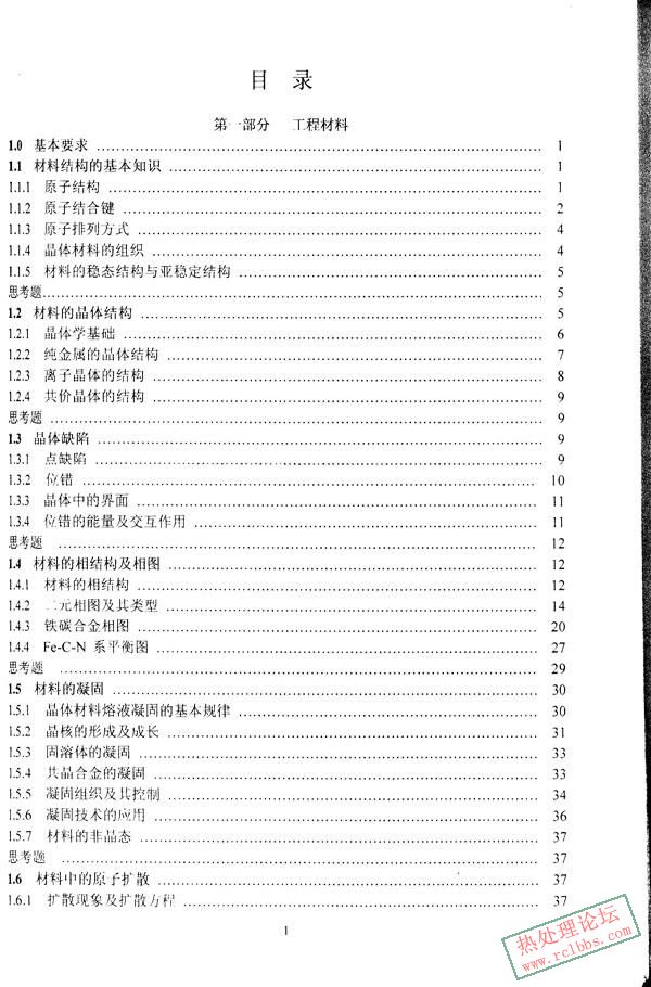 目录1.JPG