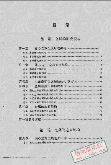 目录：