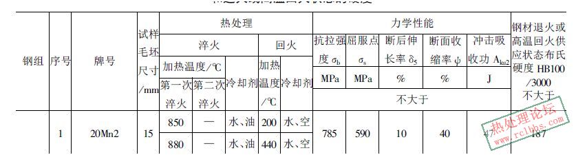 捕获.JPG