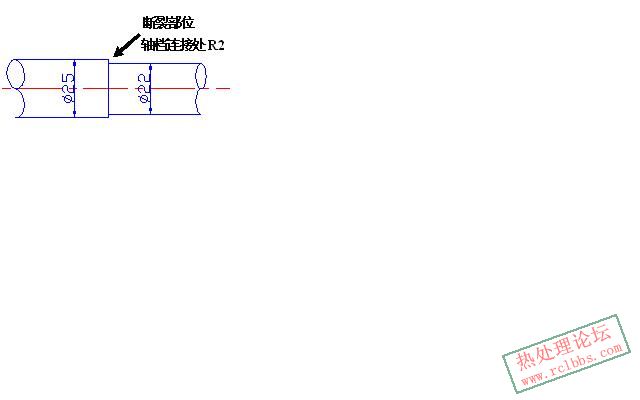 图7