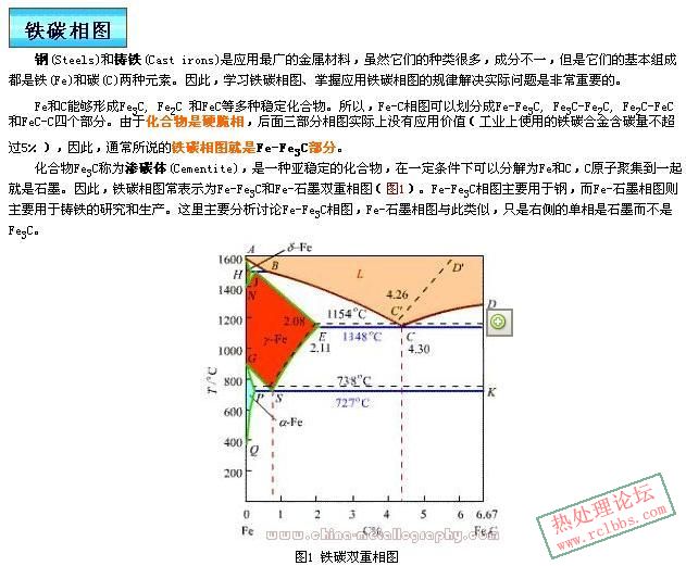 铁碳相图.jpg