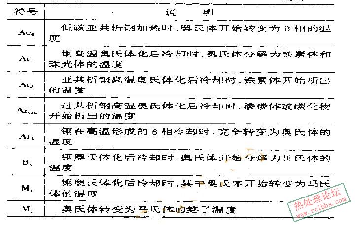 临界点.jpg