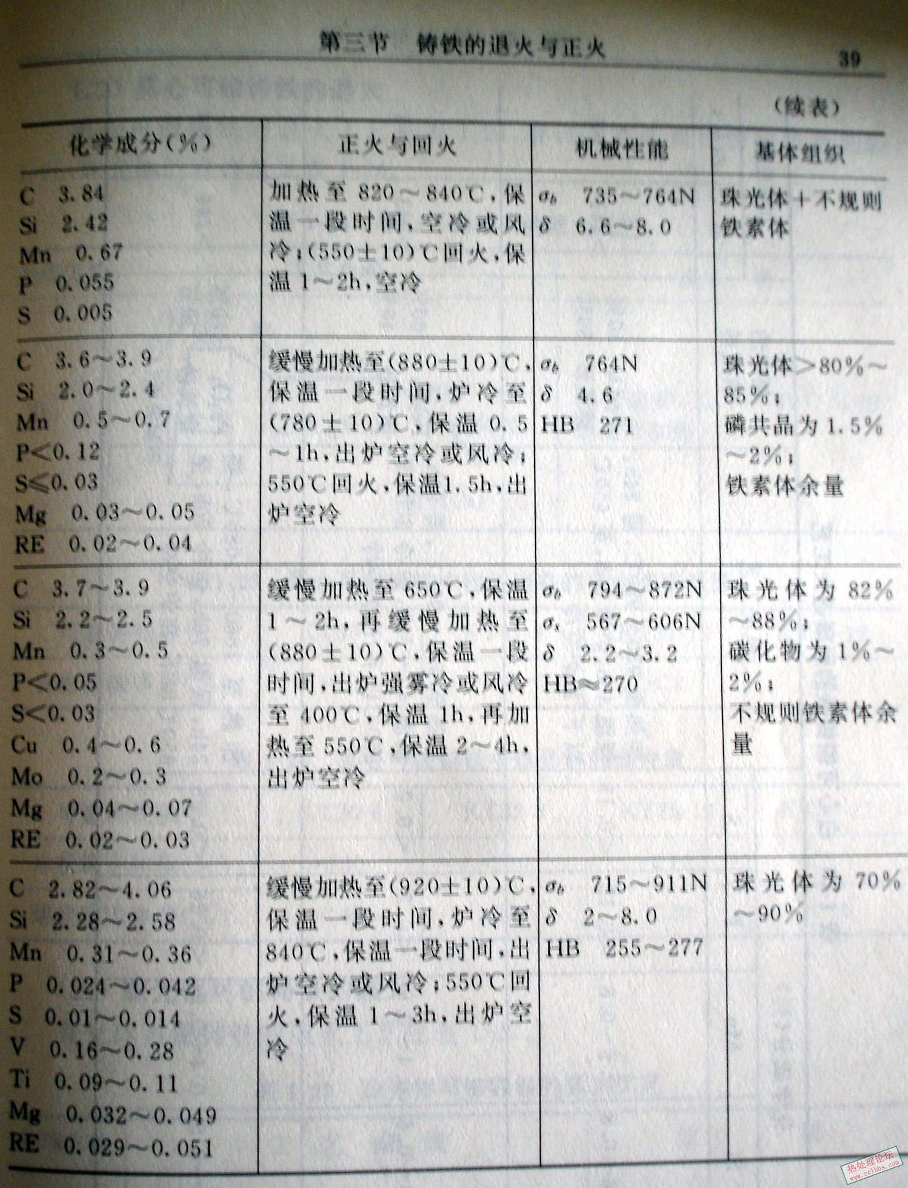 DSC08085.JPG