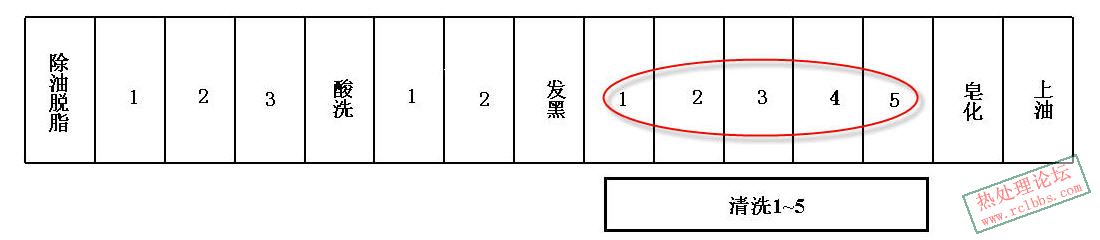 发黑.jpg