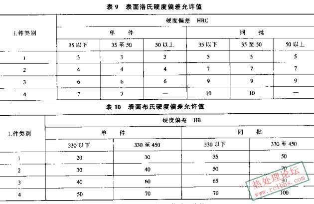 biao.jpg