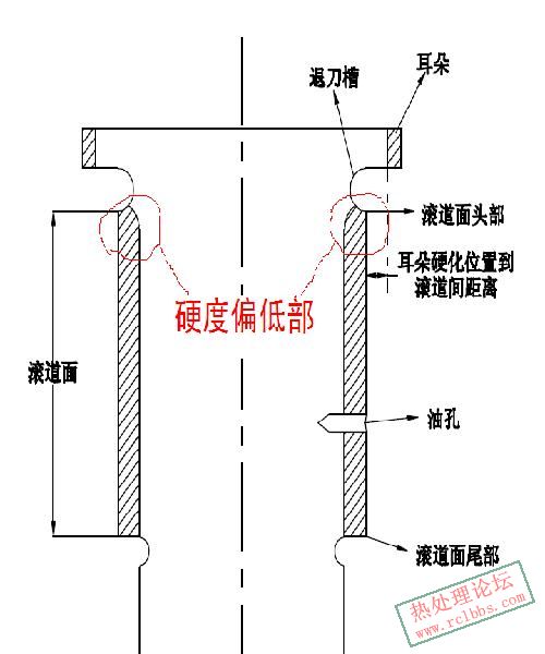 部位示意.JPG