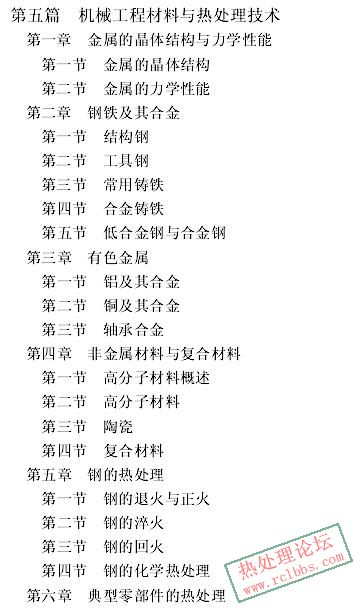 热处理部分.jpg