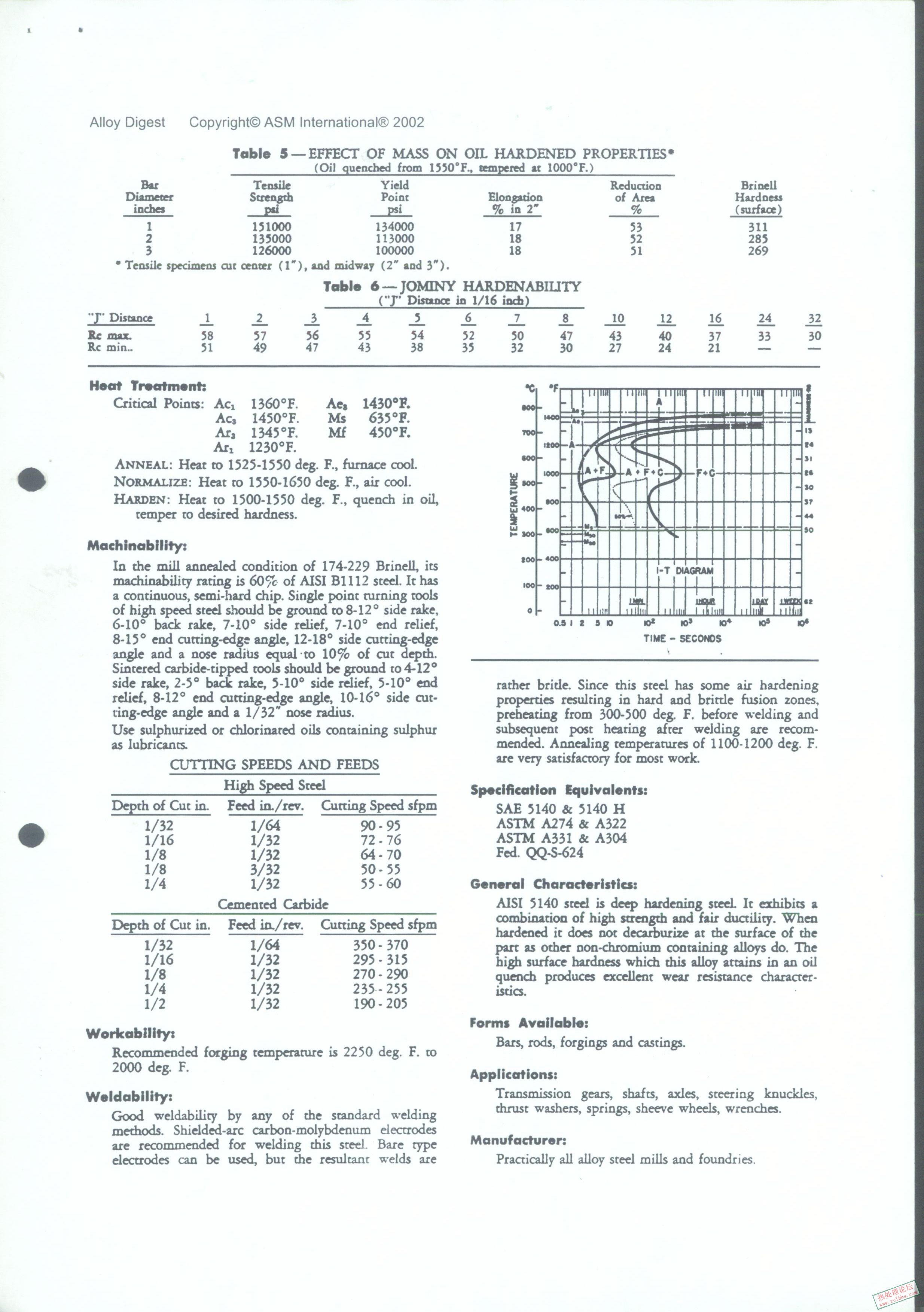 SAE5140H1.jpg
