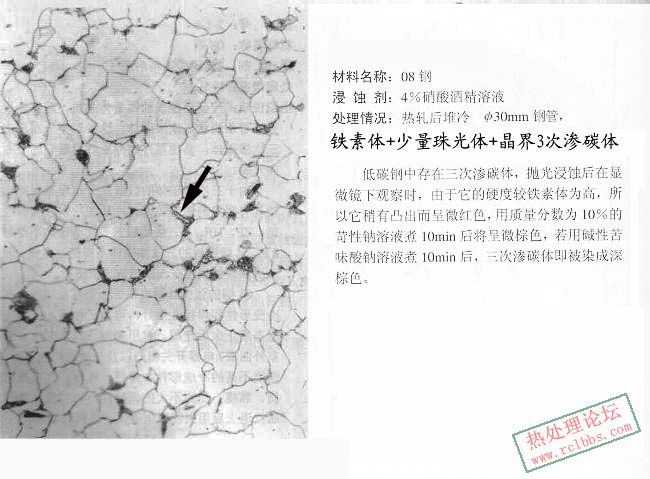 三次渗碳体.jpg