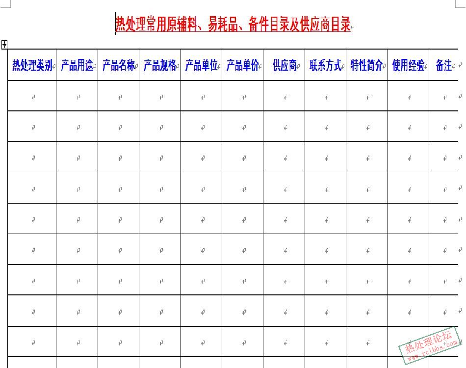 热处理常用原辅料、易耗品、备件供应商目录格式.JPG