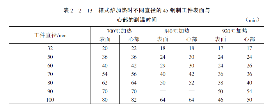 QQ截图未命名1.gif